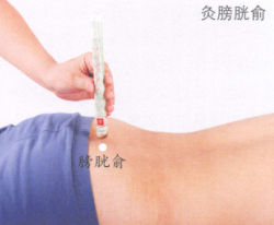 阳痿艾灸哪个部位图解