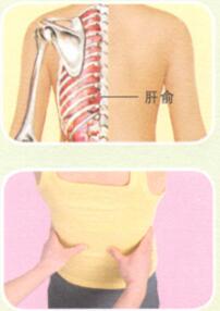 经前紧张综合征按摩部位图解