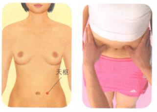 慢性腹泻按摩部位图解