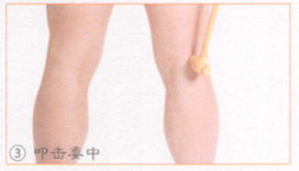 坐骨神经痛按摩部位图解