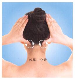 颈椎病按摩部位图解