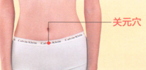 子宫脱垂艾灸哪个部位图解