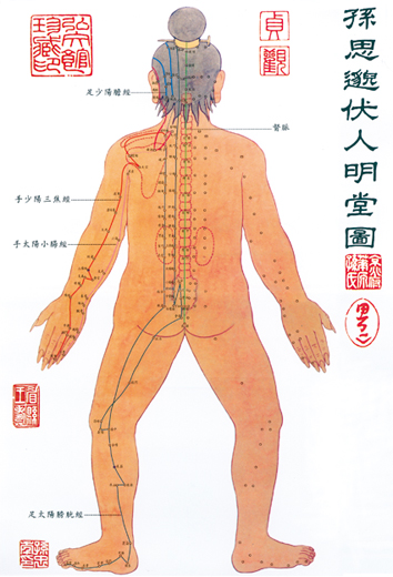 孙思邈三人明堂图（重绘）