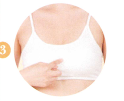 冠心病艾灸哪个部位图解