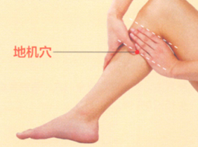 痛经艾灸哪个部位图解