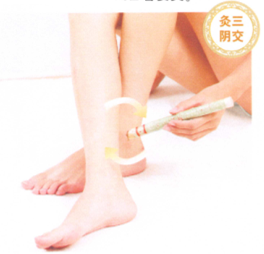 更年期综合征艾灸哪个部位图解