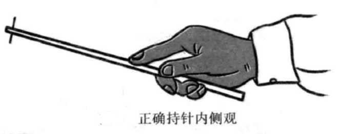 梅花针的持针方法