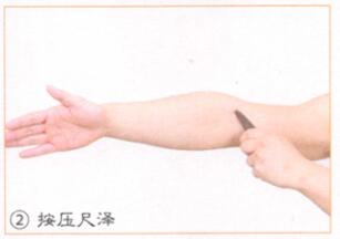 清肺补肺按摩部位图解