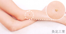 子宫肌瘤艾灸哪个部位图解