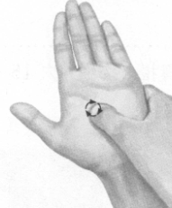 更年期综合征按摩部位图解