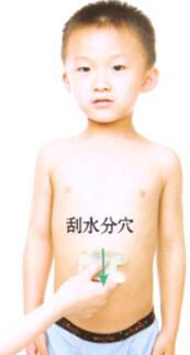 小儿腹泻刮痧部位图解