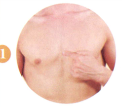 甲亢艾灸哪个部位图解