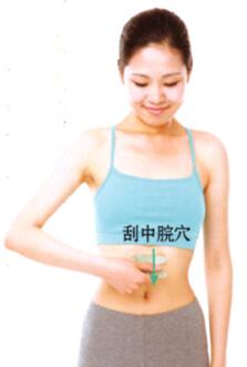 腹泻刮痧部位图解