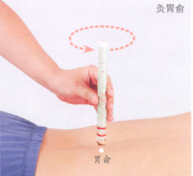 高血脂症艾灸哪个部位图解