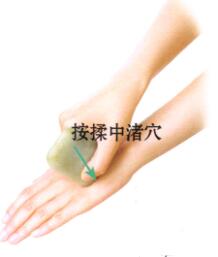 颈椎病刮痧部位图解