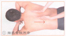 糖尿病按摩部位图解