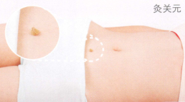 子宫肌瘤艾灸哪个部位图解