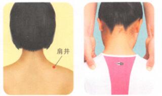 肩周炎按摩部位图解