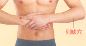 哮喘艾灸哪个部位图解