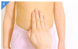 小儿厌食按摩部位图解