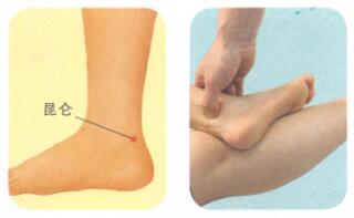 踝关节扭伤按摩部位图解
