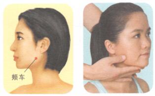 脸部细纹按摩部位图解