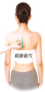 哮喘刮痧部位图解