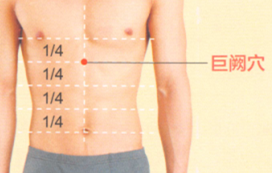 呃逆艾灸哪个部位图解