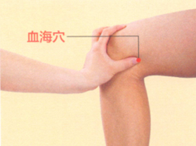 不孕症艾灸哪个部位图解