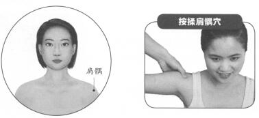 健美肩部按摩部位图解