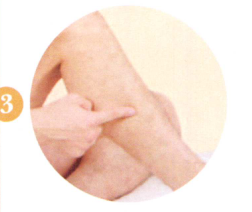 肥胖症艾灸哪个部位图解