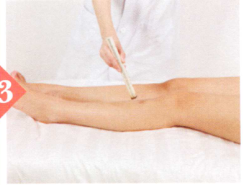 疲劳综合征艾灸哪个部位图解