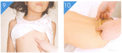 小儿肥胖按摩部位图解