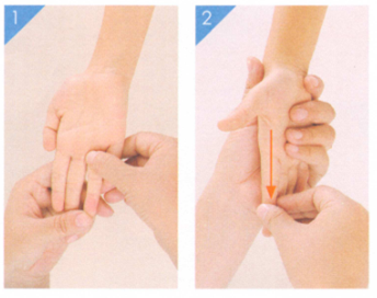 小儿湿疹按摩部位图解