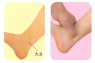 耳鸣耳痛按摩部位图解