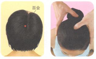 眩晕按摩部位图解