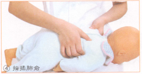 小儿咳嗽按摩部位图解