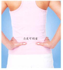 腰扭伤按摩部位图解