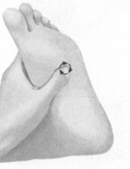 冠心病按摩部位图解