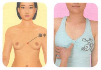 低血压按摩部位图解