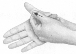 鼻炎按摩部位图解