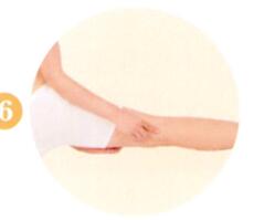 瘦身降脂艾灸哪个部位图解