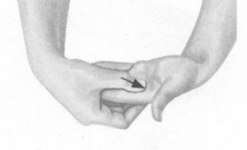 慢性盆腔炎按摩部位图解