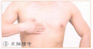 缓解压力按摩部位图解