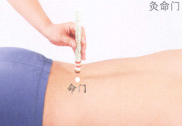 阳痿艾灸哪个部位图解