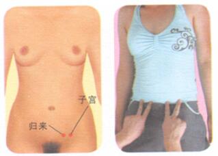 不孕症按摩部位图解