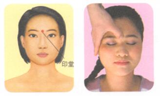 过敏性鼻炎按摩部位图解