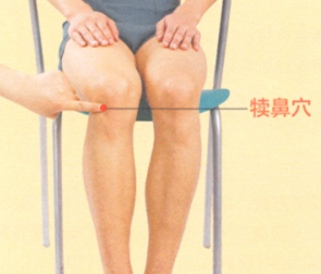 膝关节痛艾灸哪个部位图解