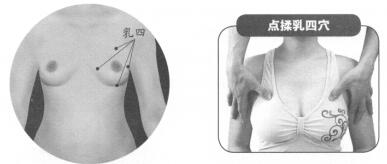 乳腺增生按摩部位图解