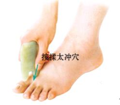 性保健刮痧部位图解